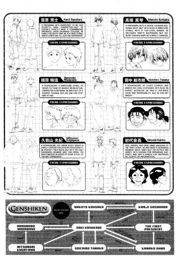 Genshiken - The Society for the Study of Modern Visual Culture Chapter 24 32